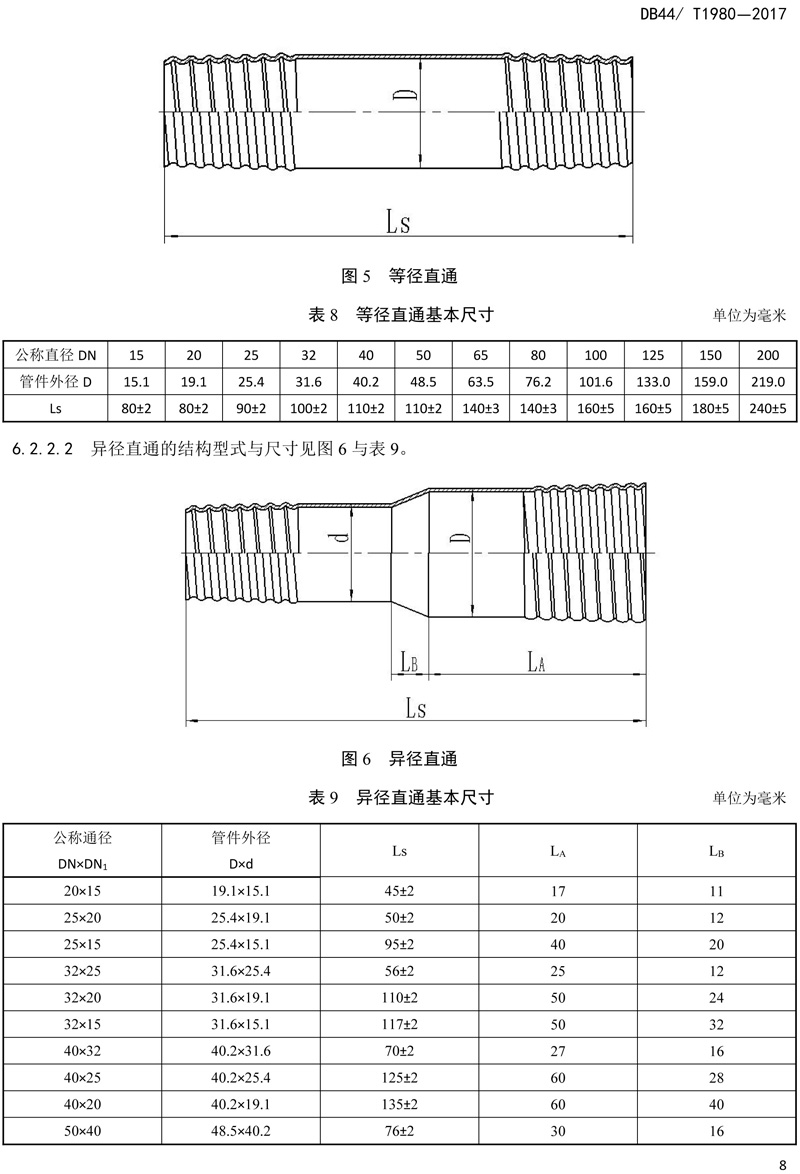 省標(biāo)-錐螺紋連接式薄壁不銹鋼管材及管件-10.jpg