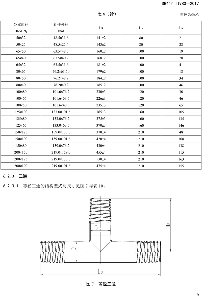 省標(biāo)-錐螺紋連接式薄壁不銹鋼管材及管件-11.jpg