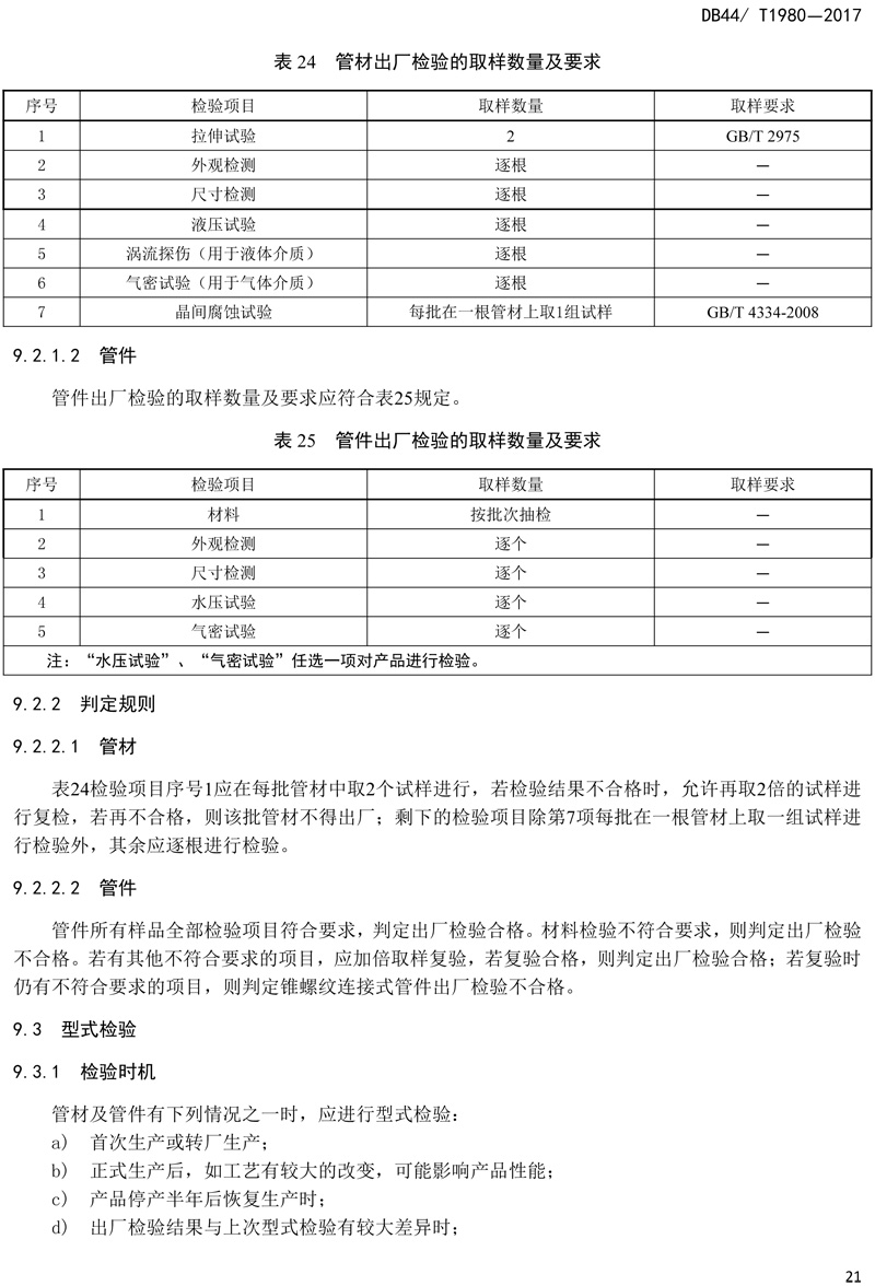 省標(biāo)-錐螺紋連接式薄壁不銹鋼管材及管件-23.jpg