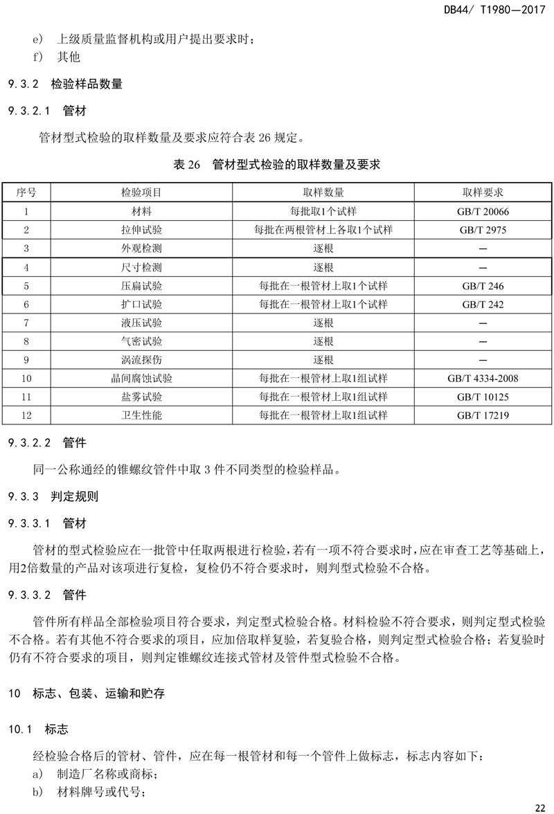 省標(biāo)-錐螺紋連接式薄壁不銹鋼管材及管件-24.jpg