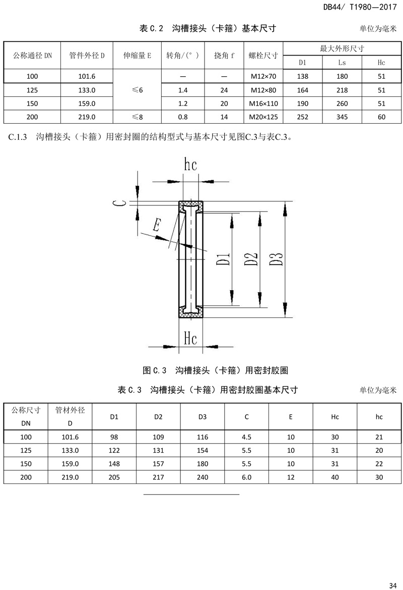 省標(biāo)-錐螺紋連接式薄壁不銹鋼管材及管件-36.jpg