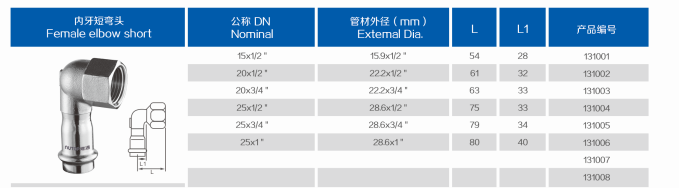 內(nèi)牙彎頭.png