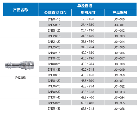 插接式異徑直接2.png