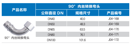 插接式90度內(nèi)絲彎頭.png